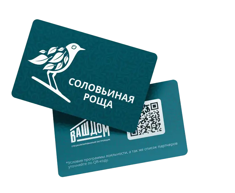 Карта привилегий